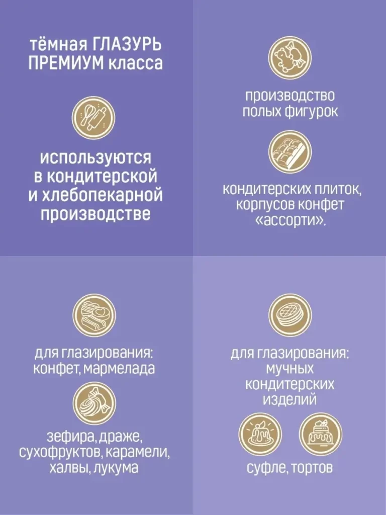 Глазурь кондитерская темная 500 г