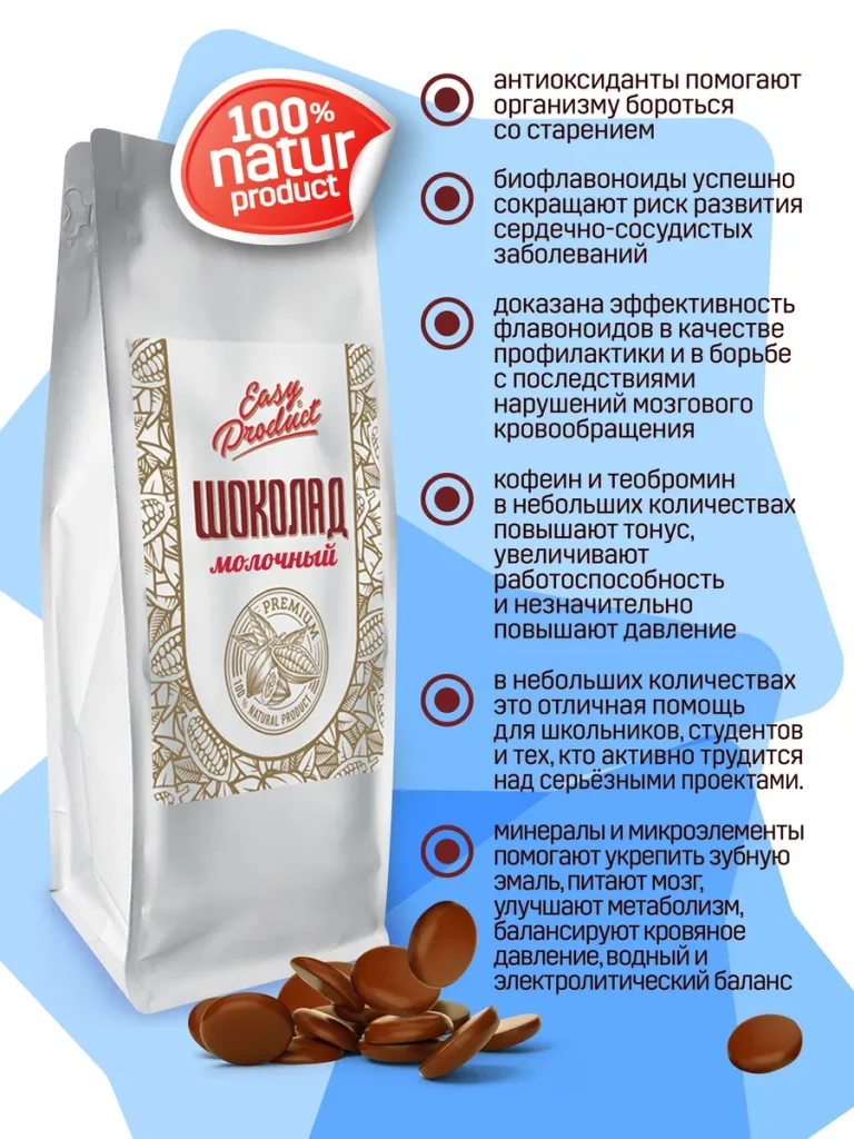 Шоколад кондитерский молочный 900 грамм